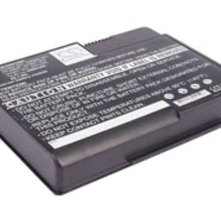 Replacement for Compaq Pp2080